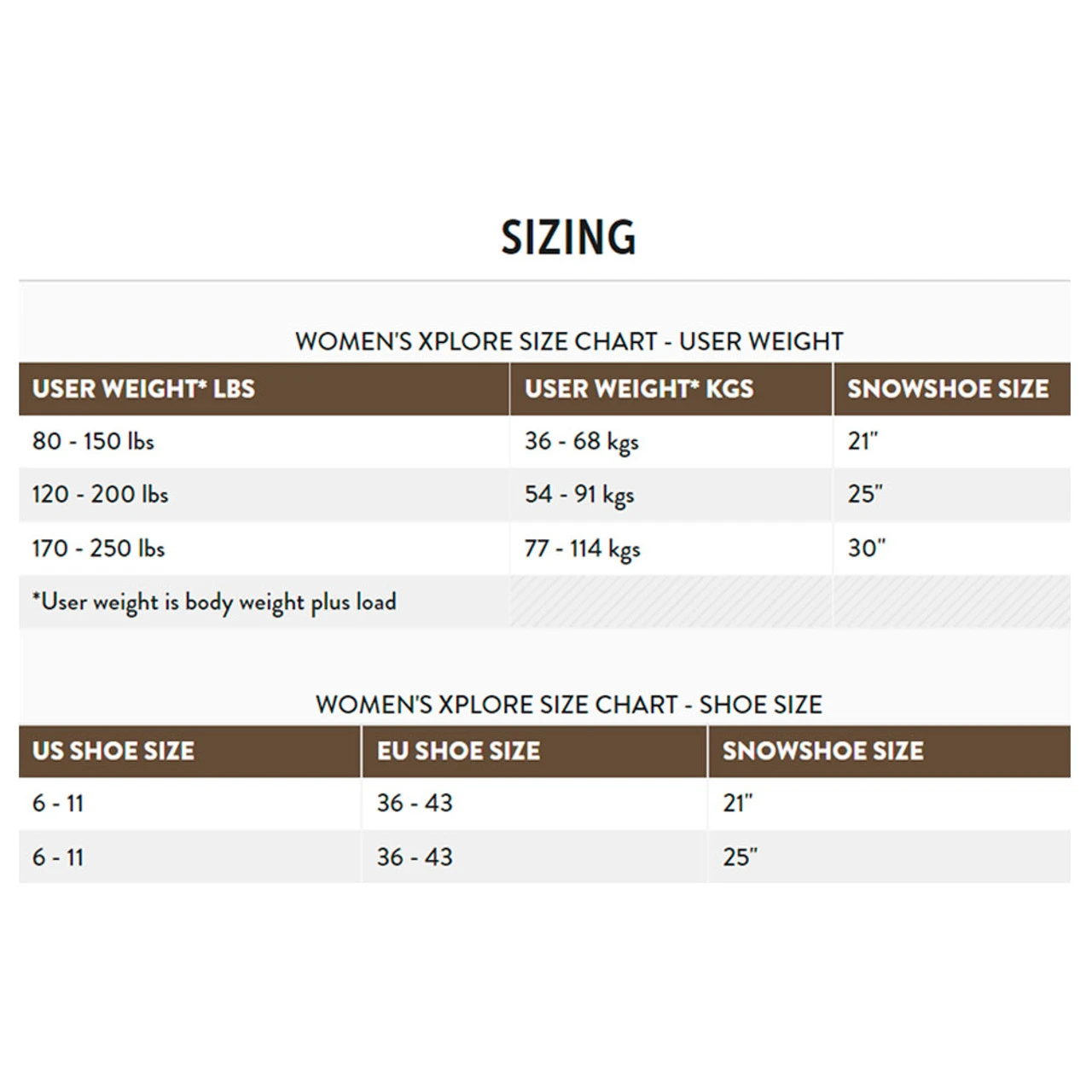 TUBBS Women's Xplore Rasberry Red Snowshoe (X190100201W) - Image 5