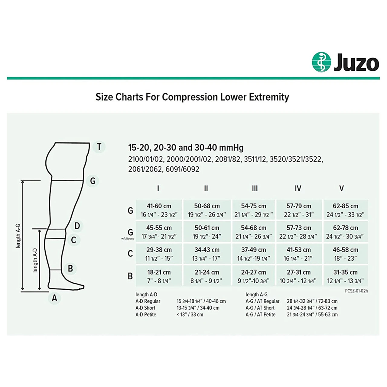 JUZO Soft Compression 20-30 MmHg FF Short Silicone Thigh High Stockings - Image 4