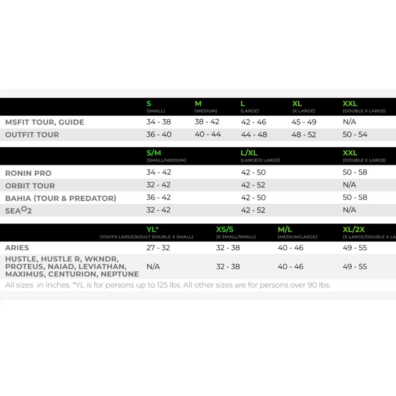 KOKATAT UL/ULC Leviathan Life Vest - Image 5