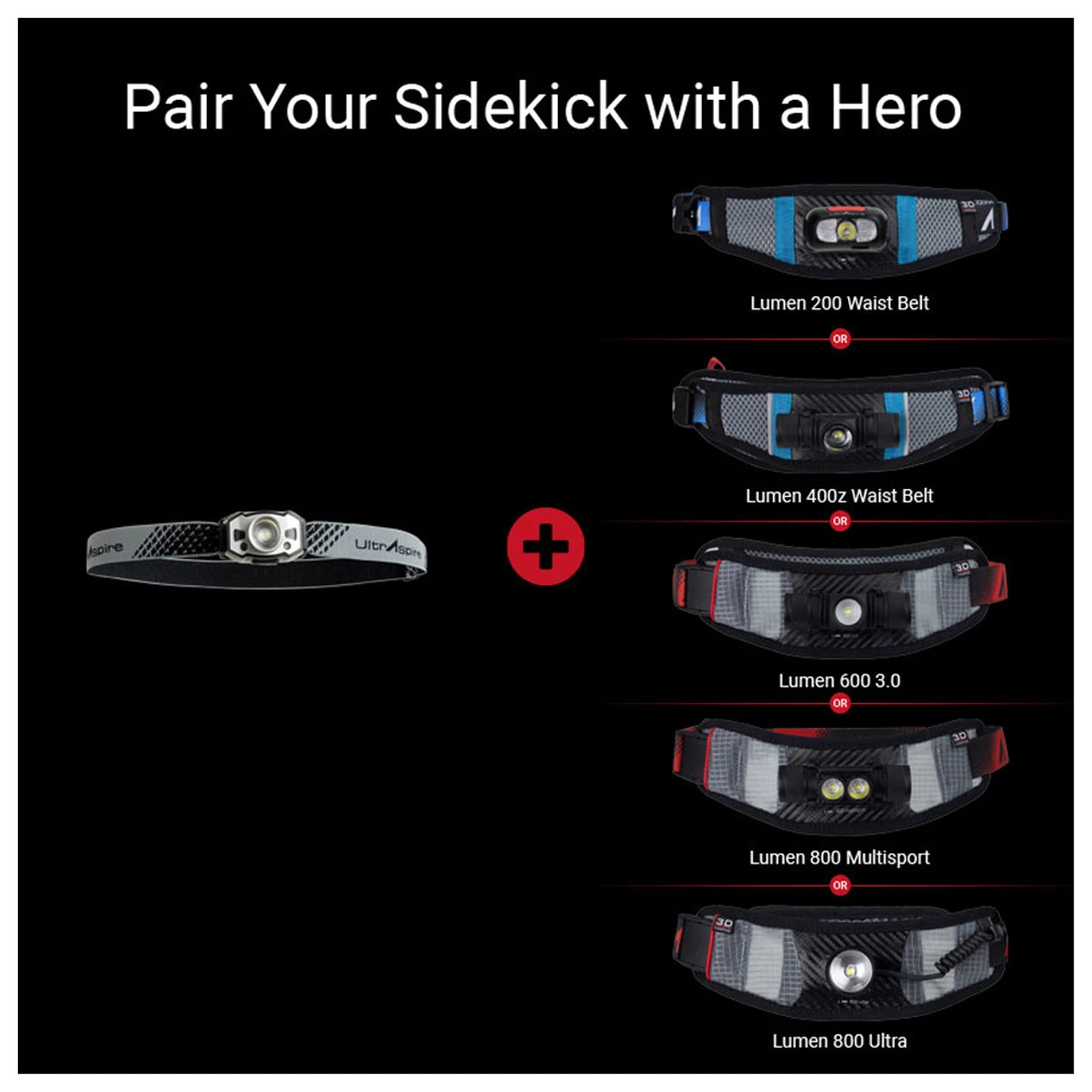 ULTRASPIRE Lumen 300 Sidekick Headlamp (UA537GR) - Image 5