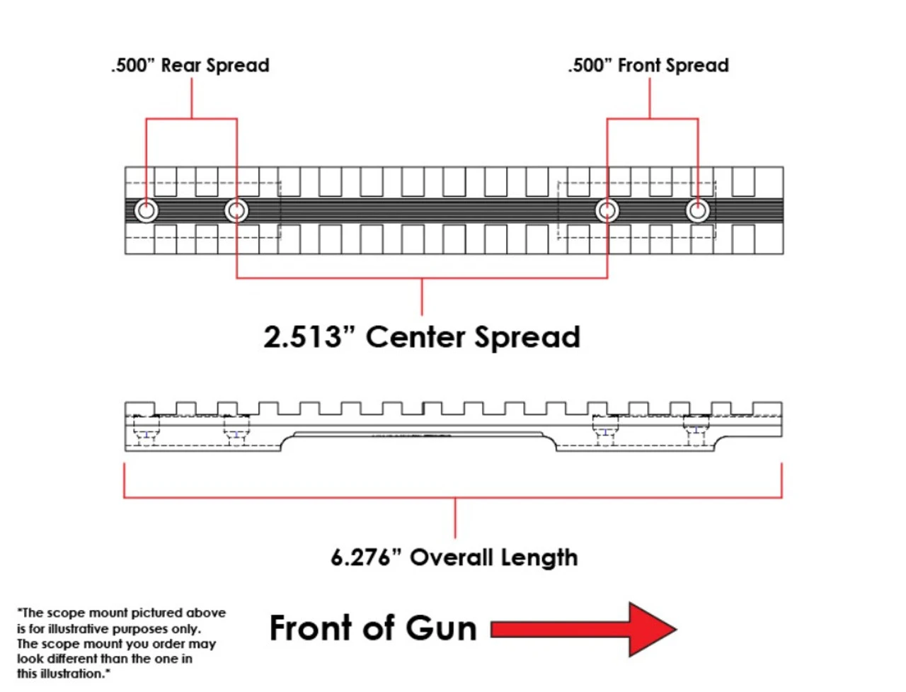 EVOLUTION GUN WORKS Ruger American Rimfire 0 MOA Scope Mount (46170) - Image 2