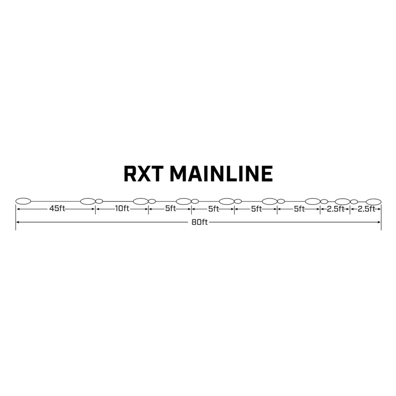 RONIX RXT 80ft 8 Section Floating Mainline - Image 2