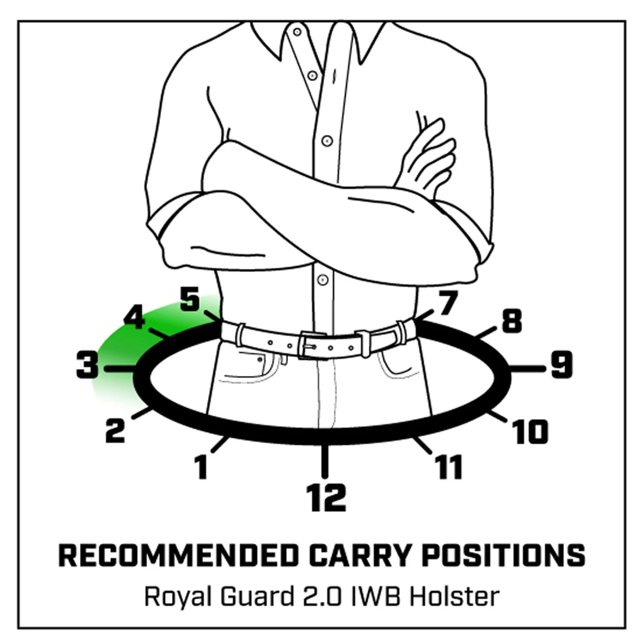 GALCO Royal Guard 2.0 Black Right Hand IWB Holster For Sig Sauer P365 (RG838RB) - Image 4