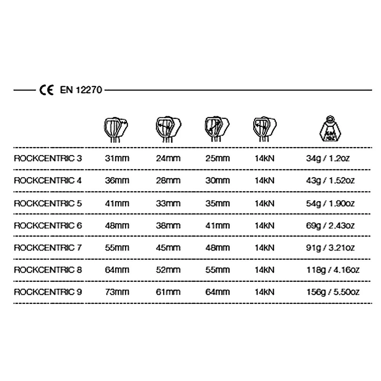 WILD COUNTRY Rockcentric 5-9 Set (40-RCDASET5-9-SET) - Image 4
