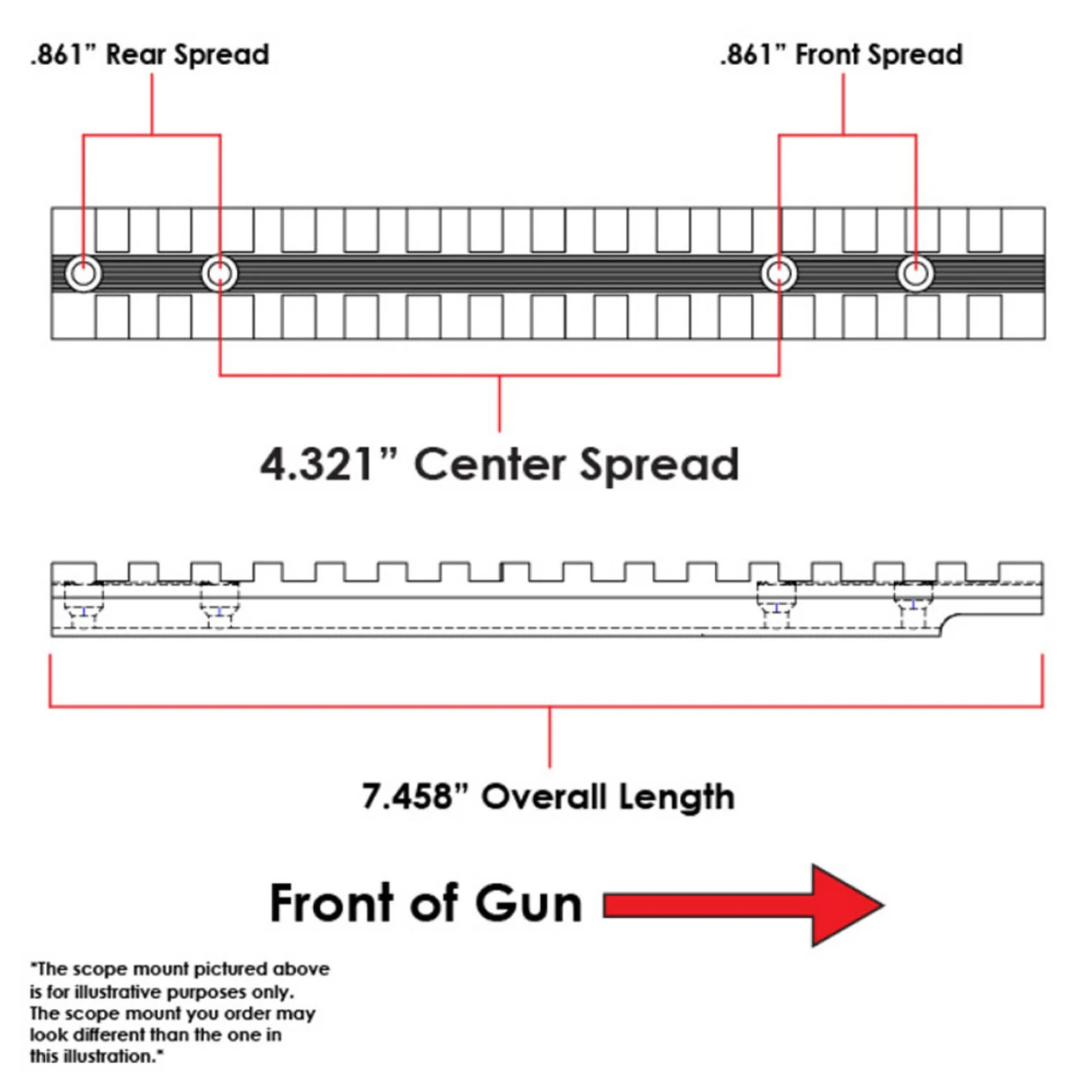 EVOLUTION GUN WORKS Savage Edge Axis Picatinny Scope Base 20 MOA (41802) - Image 3
