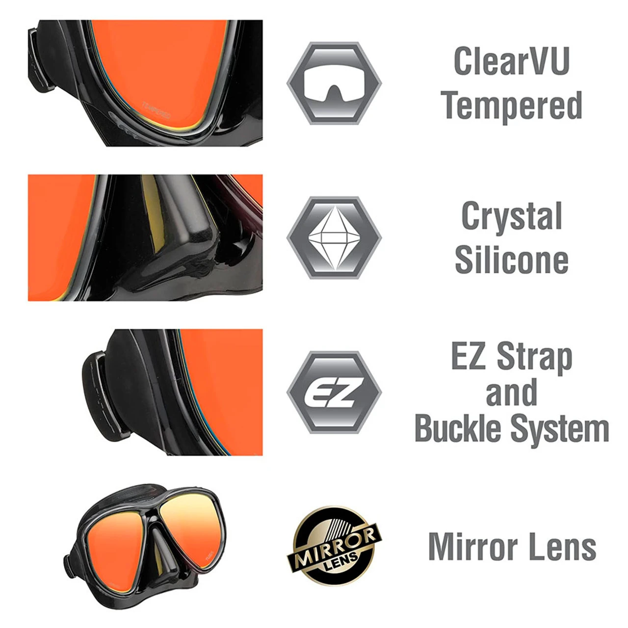 TUSA Powerview Dry Black/Black Silicone Adult Mask And Snorkel Combo With Mirror Lens (UC-2425PMQB-BKB) - Image 2