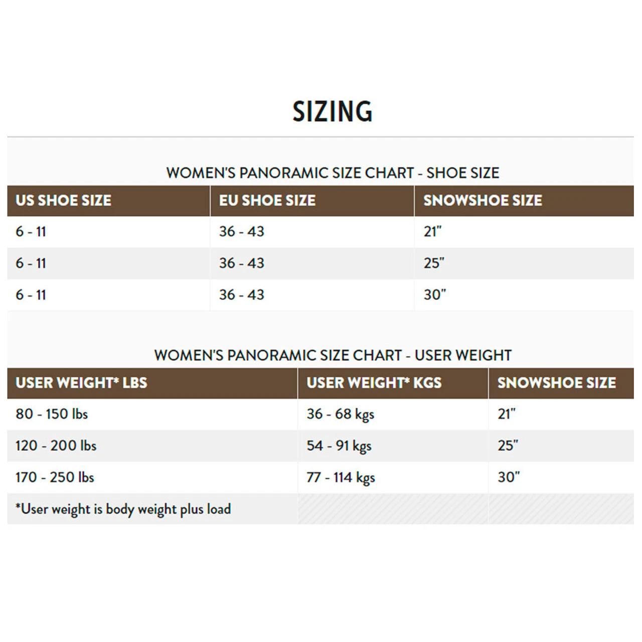 TUBBS Women's Panoramic Grey/Ice Blue Snowshoe (X180101501W) - Image 5