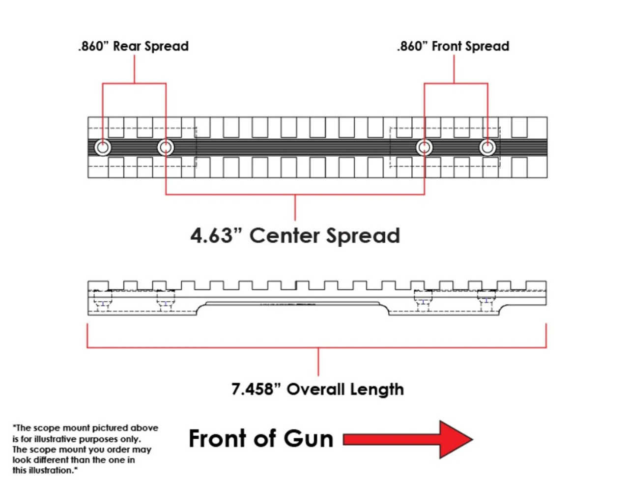 EVOLUTION GUN WORKS Savage Round Back Long Action Picatinny Rail 0 MOA Scope Mount (41100) - Image 2