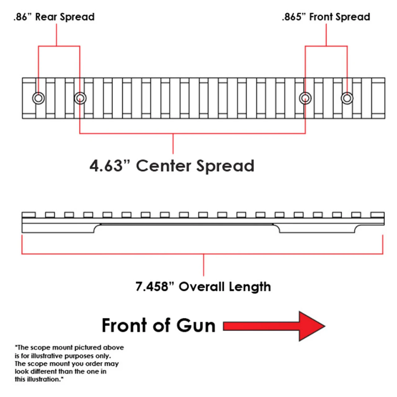 EVOLUTION GUN WORKS HD Savage Round Back Long Action 20 MOA Picatinny Scope Rail (80332) - Image 3
