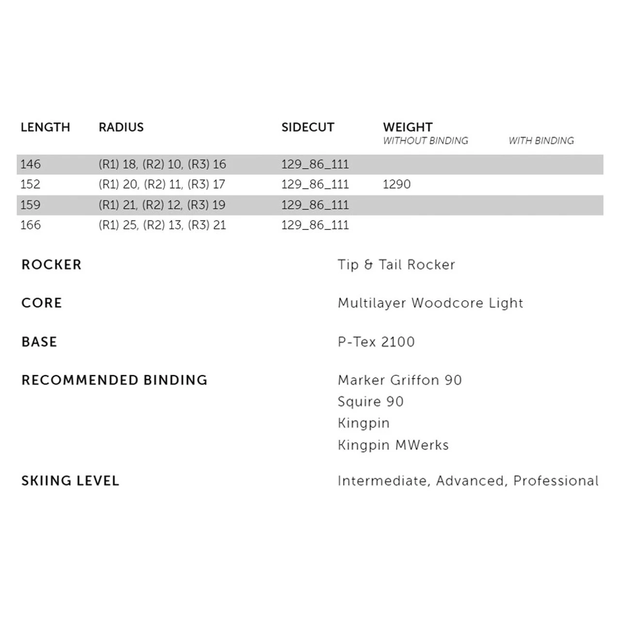 VOLKL Blaze 86 W Black Skis (122436) - Image 5