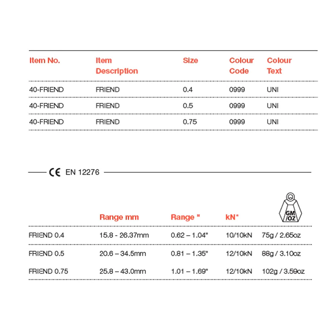 WILD COUNTRY Friend 0.4/0.5/0.75 Climbing Cam Set (40-FRIENDSET4-SET) - Image 2